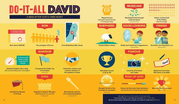 Bible Infographics for Kids : Giants, Ninja Skills, a Talking Donkey, and What's the Deal with the Tabernacle?