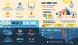 Bible Infographics for Kids Volume 2 : Light and Dark, Heroes and Villains, and Mind-Blowing Bible Facts