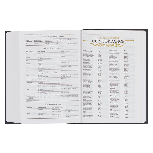Black Hardcover King James Version Study Bible