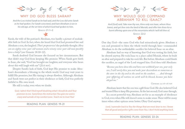 Know Your Bible Devotions for Women : 365 Readings Inspired by the 3-Million-Copy Bestseller