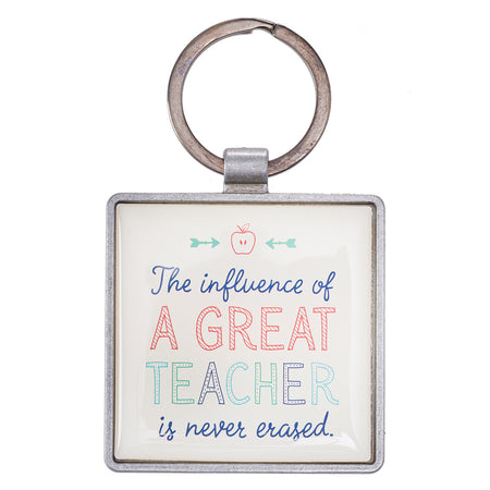 The 5 Solas, In Christ Alone - Ephesians 2:8 Keyring in Tin