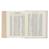 Rosy Coral Floral Faux Leather Hardcover King James Version Note-taking Bible