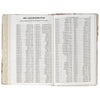 Pink Floral Faux Leather Giant Print Standard-Size King James Version Bible with Thumb Index