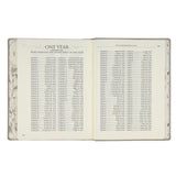 Trust Taupe Faux Leather Large Print King James Version Note-taking Bible - Proverbs 3:5