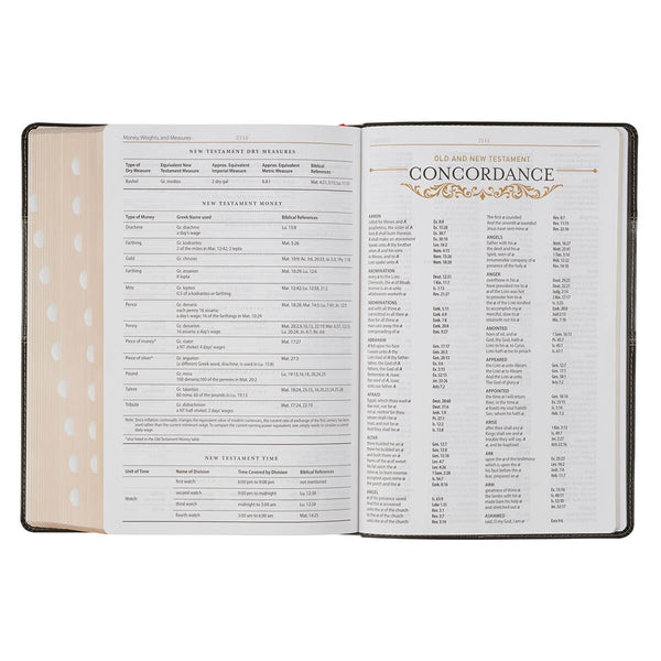 Black and Graphite Faux Leather Large Print King James Version Study Bible with Thumb Index
